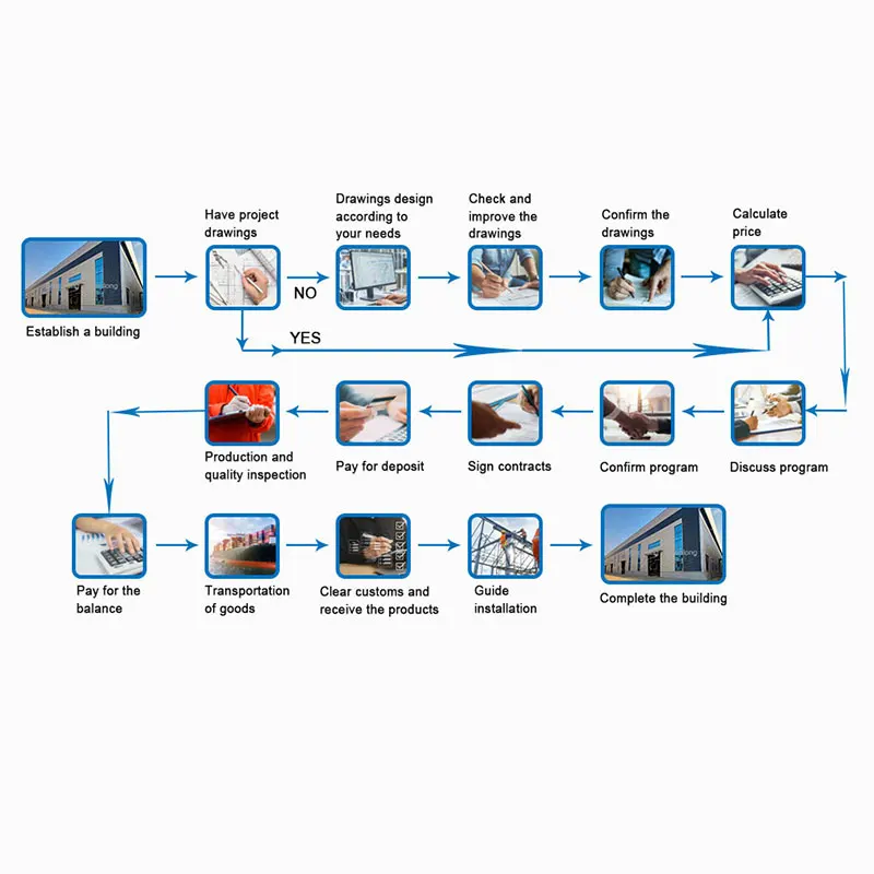 product prefabricated steel structure building for warehouse workshop hangar hall custom design industrial shed with metal frame-6