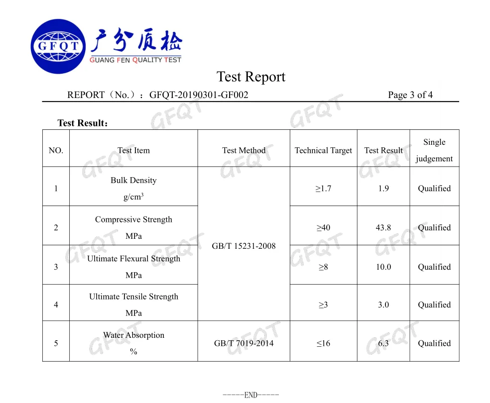 GRC Test Report.png