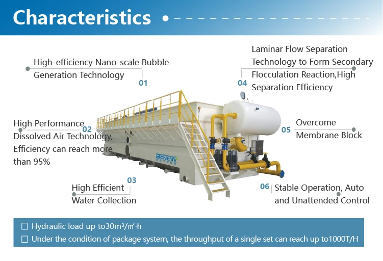 Daf With Lamella Clarifier Poultry Wastewater Treatment Equipment