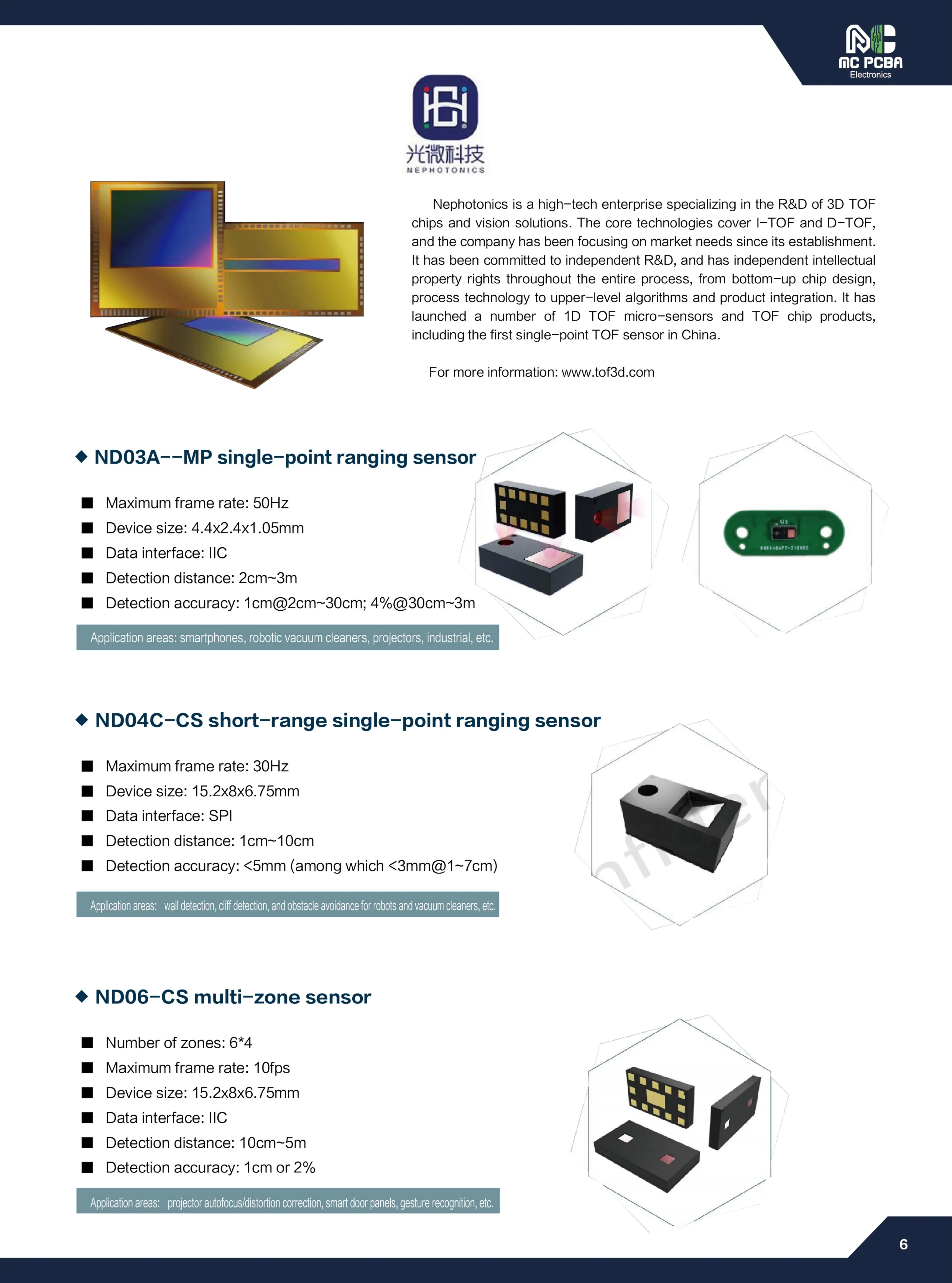 Merrillchip Electronics_06