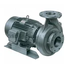 Pump GPS Coaxial Hot And Cold Water Circulation Pump