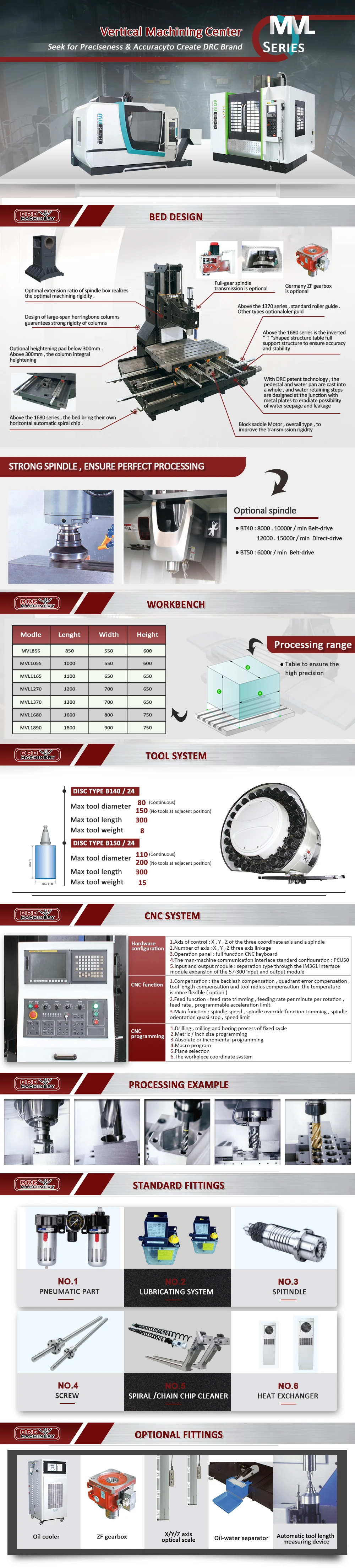 Linear guideway CNC milling machine MVL855 High-precision CNC vertical machining center