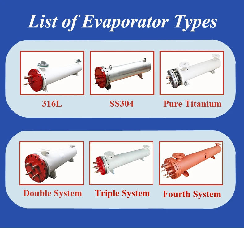 Delivery Pure Titanium Evaporator, 220 V - detail 20