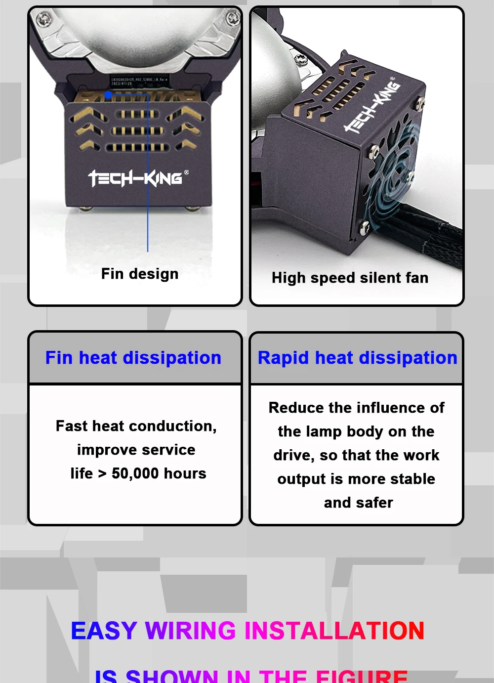 TECH-KING Car Headlight 75W 3.0 inch Bi-LED Projector Lens 6000K for Car Headlight Retrofit Dual LED Headlight Projector Lens