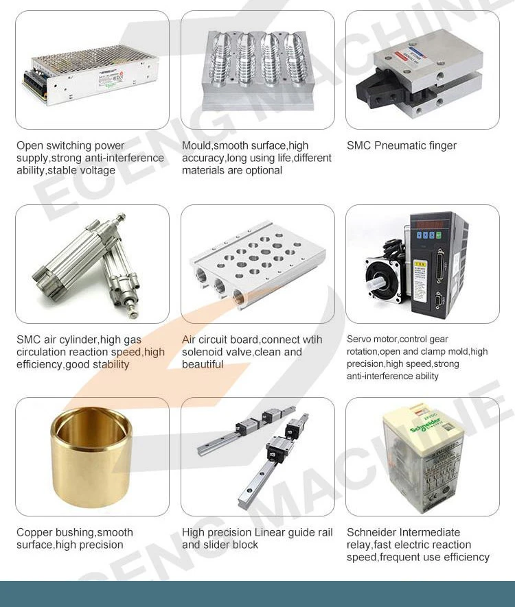 MAIN CONFIGRATIONS-2