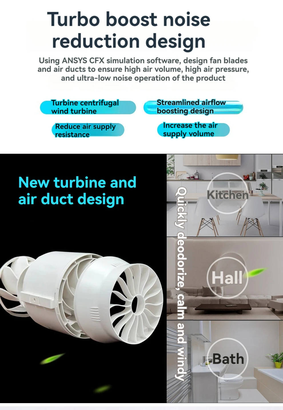 Inline Duct Fan, 220V, 110V - detail 12