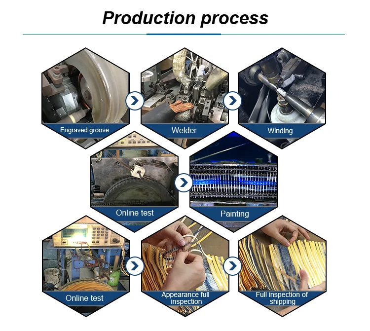 5 production process.png