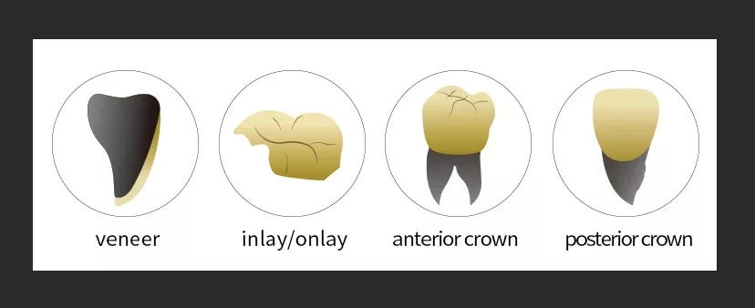 Yucera Dental Porcelain Oven with Vacuum Sintering Technology - Ideal for Zirconia Porcelain