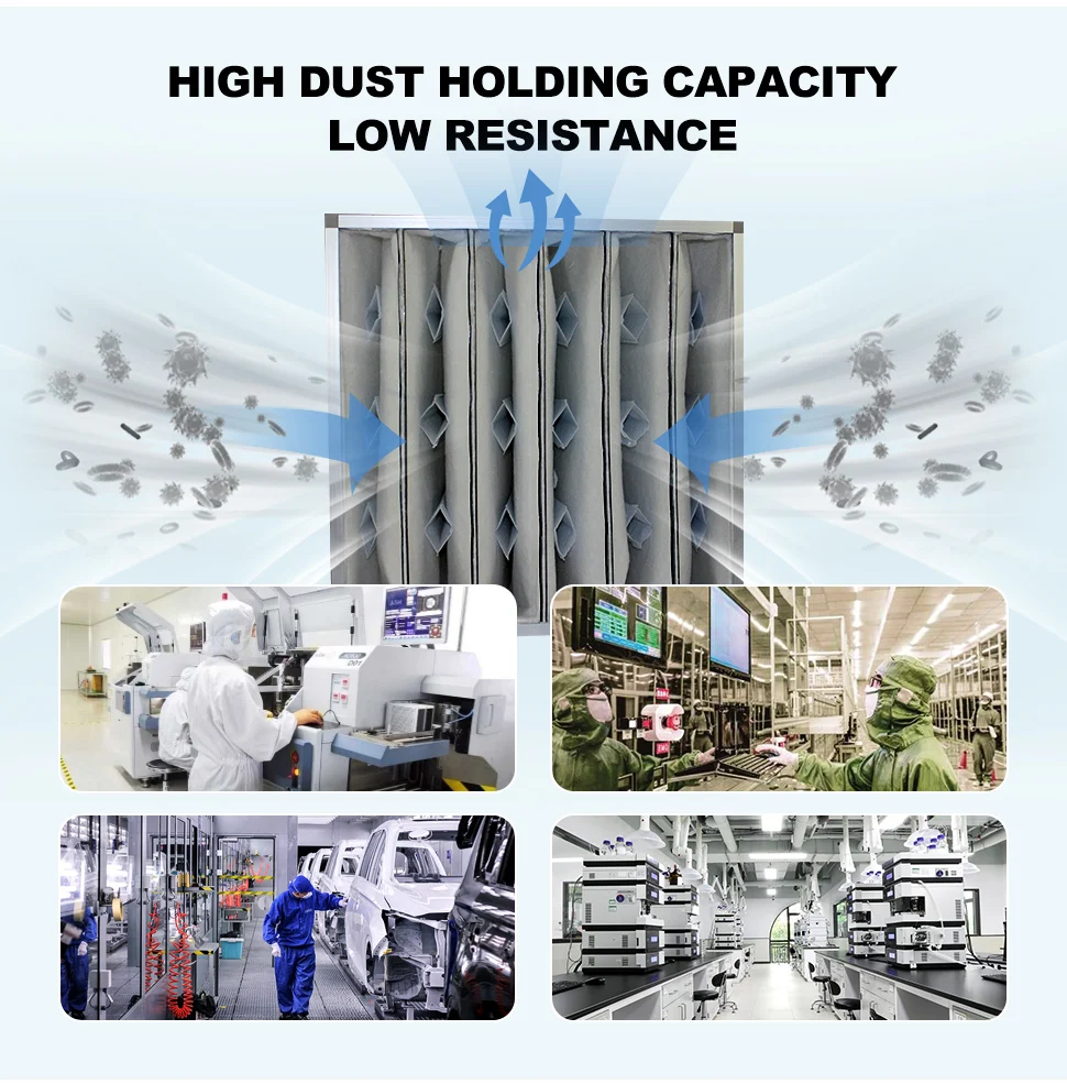 Ahu Air Conditioning Unit, Air Purifier Filter - detail 6