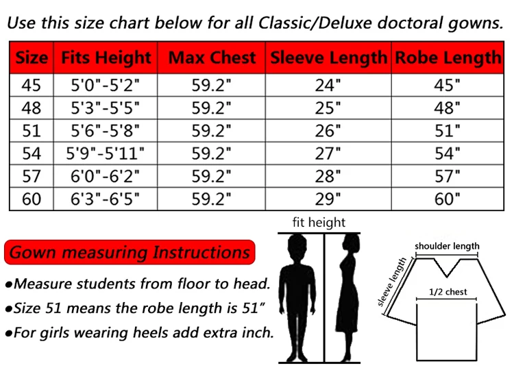 Superior Quality Doctoral Graduation Gowns College Academic Button Sleeve Trim for School Use factory