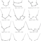 Trendy Gift Cz Horoscope Necklace Jewelry Custom 925 Sterling Silver 12 Zodiac Astrology Sign Necklace
