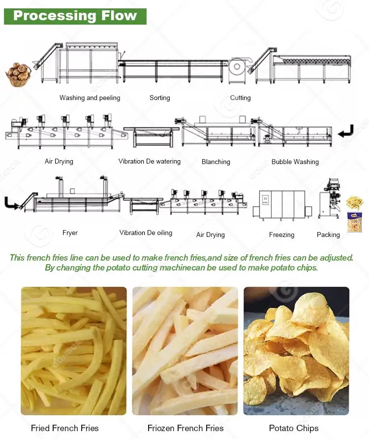 Potato_chips_machine_10