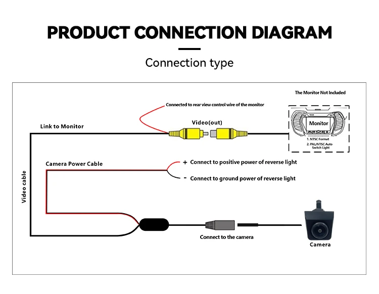 WEMAER Car Reverse Camera Night Vision AHD 1080P/720P Parking Assistance Universal Rear View Waterproof Cameras factory