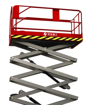 CE Certified Scissor Stationary Lifting Table System