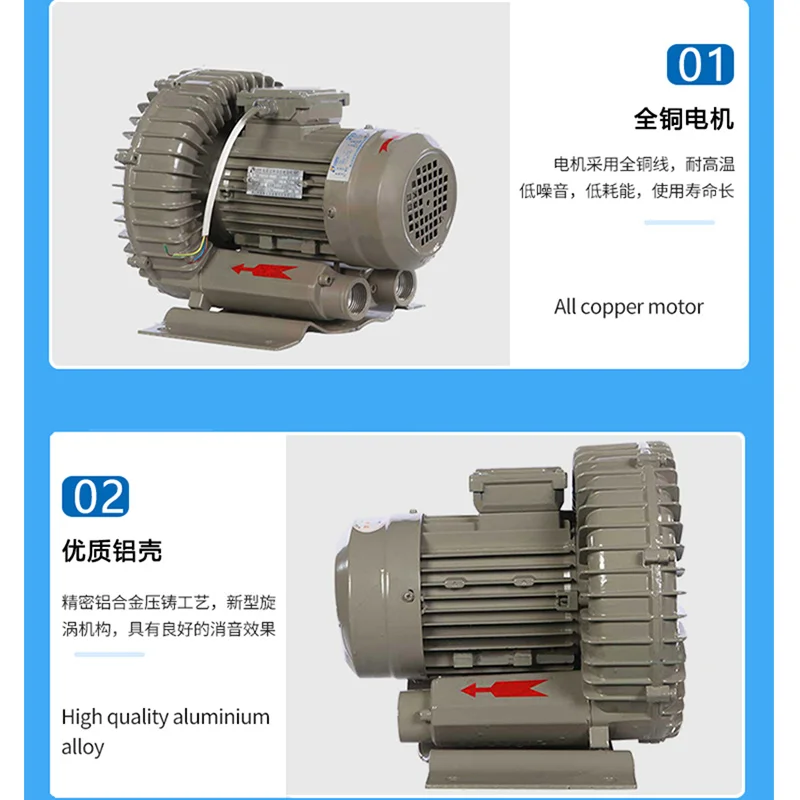 Ring Blower, PXG, 380V/220V - detail 16