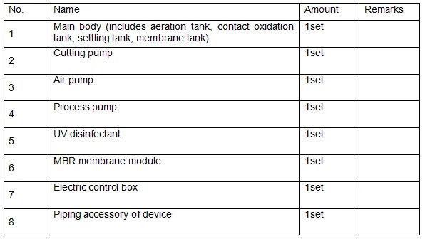 Marine Sewage Treatment Plant