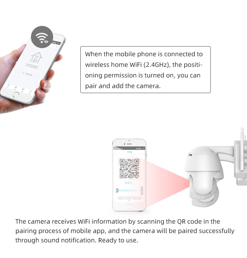 短信认证的wifi摄像头