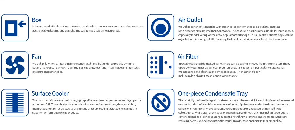 Air Handling Unit, Speed15m/s, AHU - detail 6