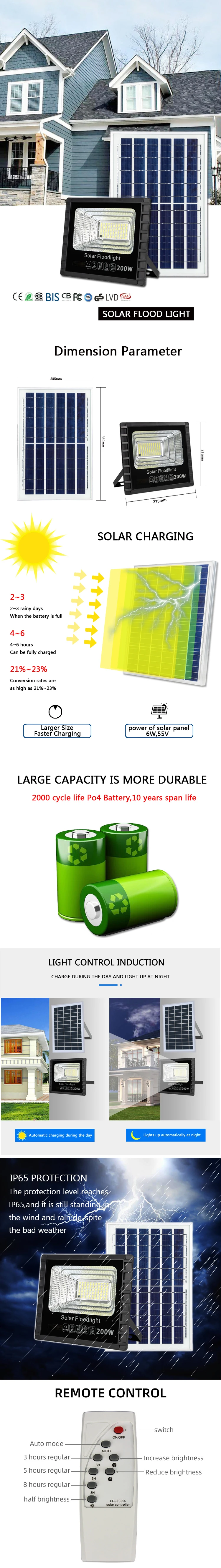 200w Recyclable Energy Green Clean Power Solar Garden Flood Lights Led