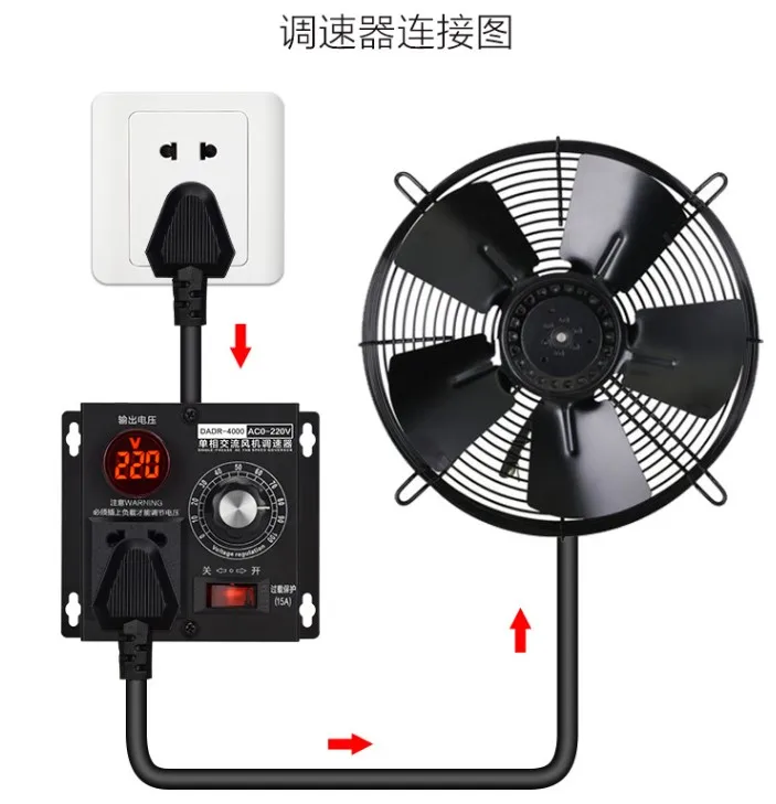 Fan, 4000W, AC0-220V, LED - detail 2