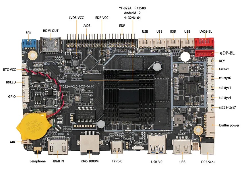 YF-022A layout-P