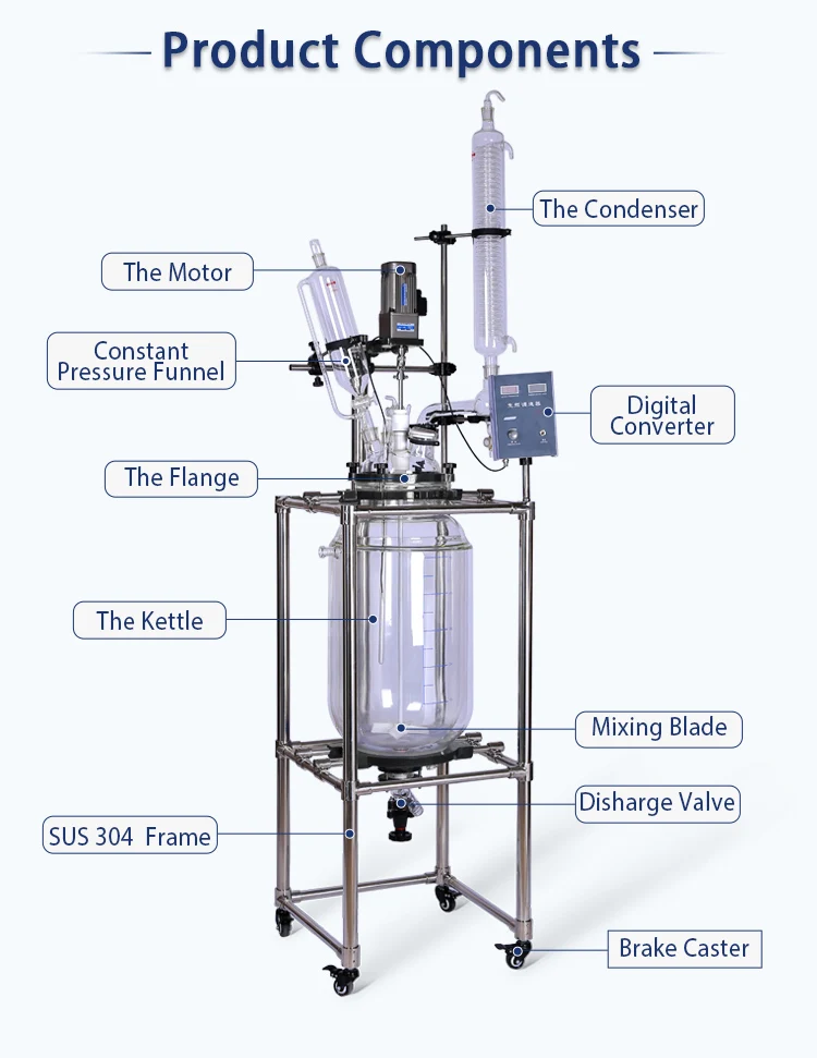 Explosion Proof Chemical 50L Jacketed Glass Reactor For Lab