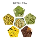 Special Tea Private Label Special Design Quick 28 Days Detox Flat Tummy Tea Slimming Detox Tea