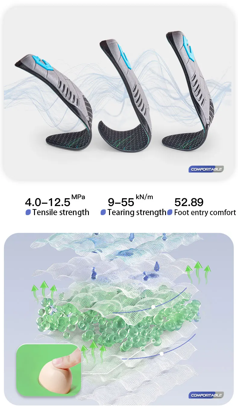 Men’s Silicone Running Insoles with Triple Shock Absorption Men’s Silicone Running Insoles with Triple Shock Absorption
