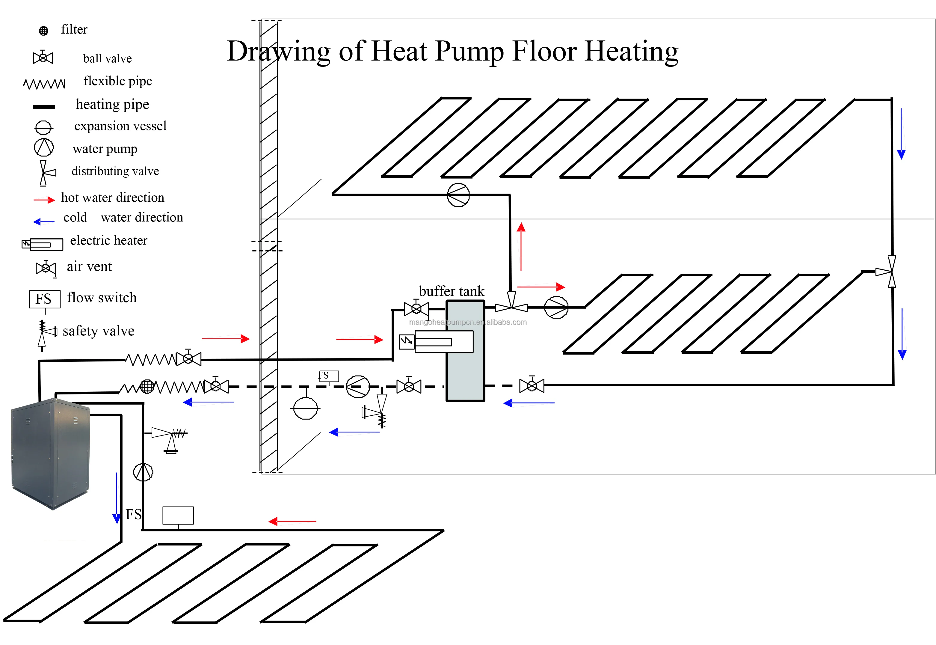 Water Heater, 12KW, DHW, R410A - detail 8