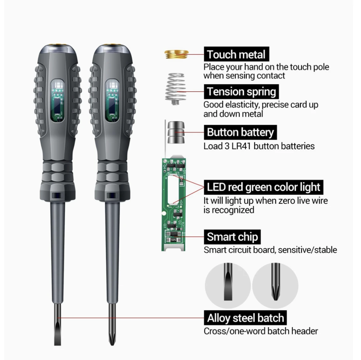 Insulated Voltage Tester Pencil with LED Light Magnetic Tip Ergonomic Power Detector Screwdriver Tools Electrical Screwdriver