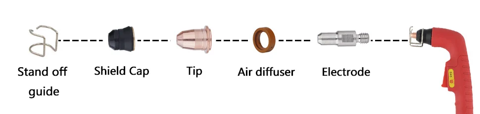 15ak binzel torch/gun consumables