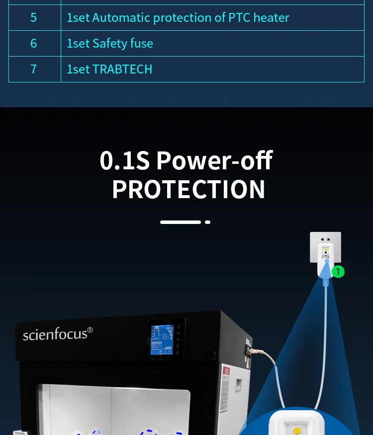 G5-M Hot Sale Cat and Dog Hair Dryer Cabinet Small Pet Hair Dryer Machine Pet Water Blower China Factory Direct Supplier