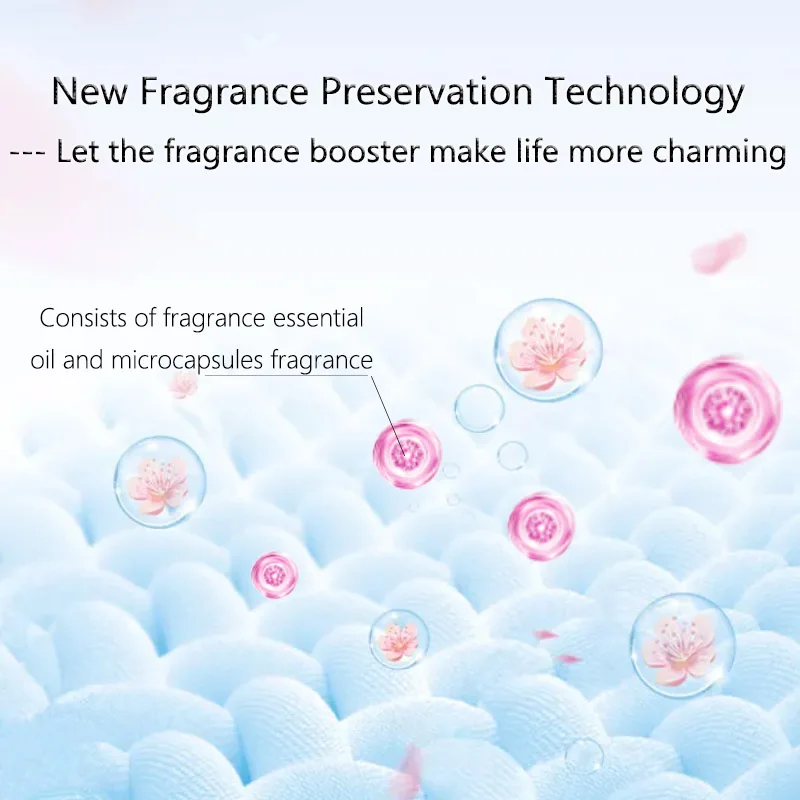 Factory Price Custom Eco-Friendly Solid Laundry Fragrance Beads Disposable for Apparel Use-Wholesale details