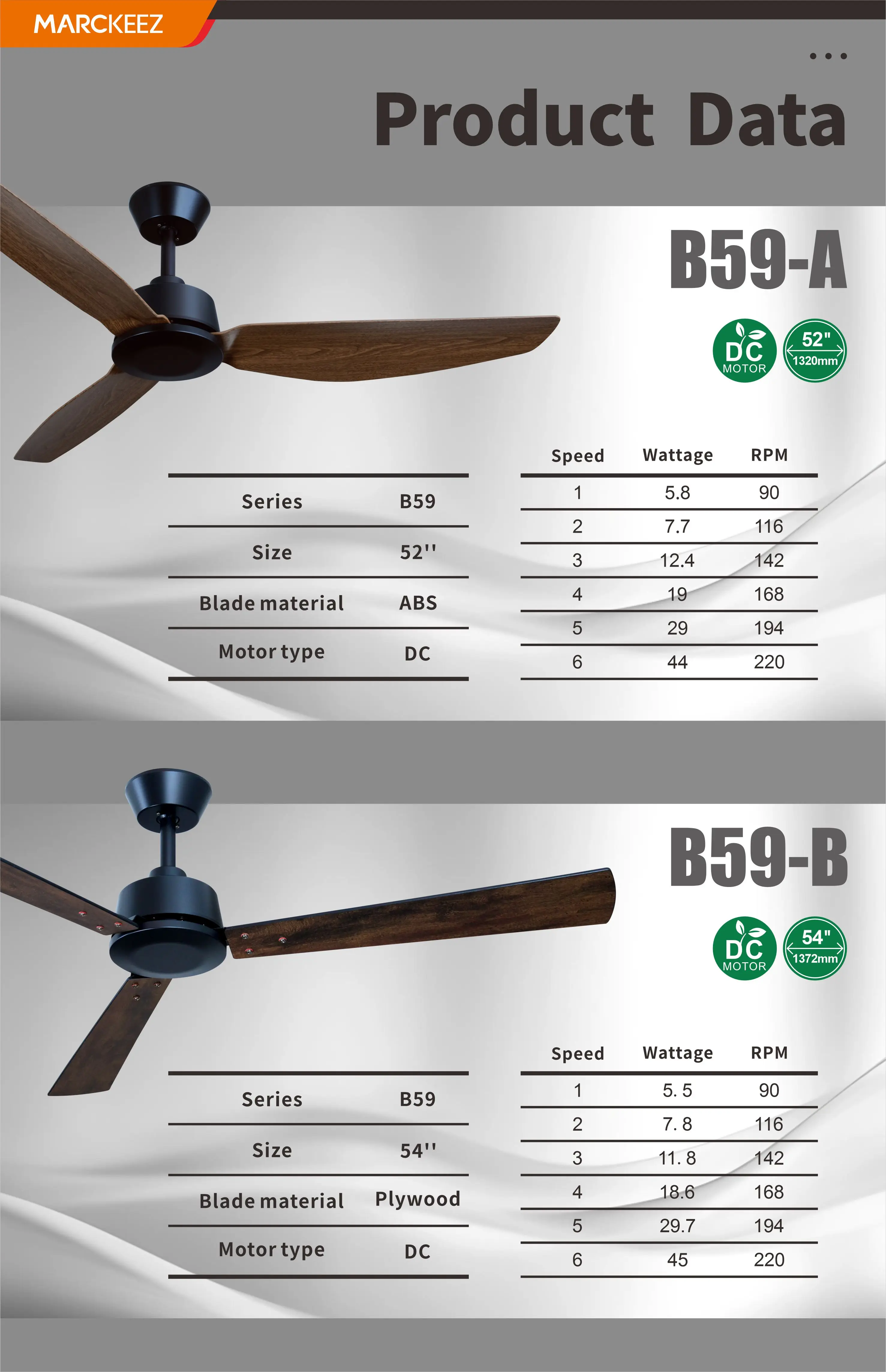 Ceiling Fan, BLDC, ABS, 220V - detail 8