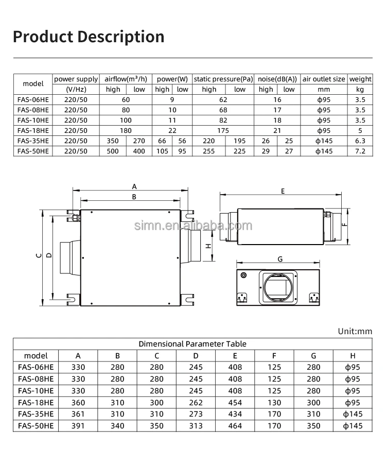 Air Purifying Feature Filter, Stainless Steel, FAS-06HE - detail 14