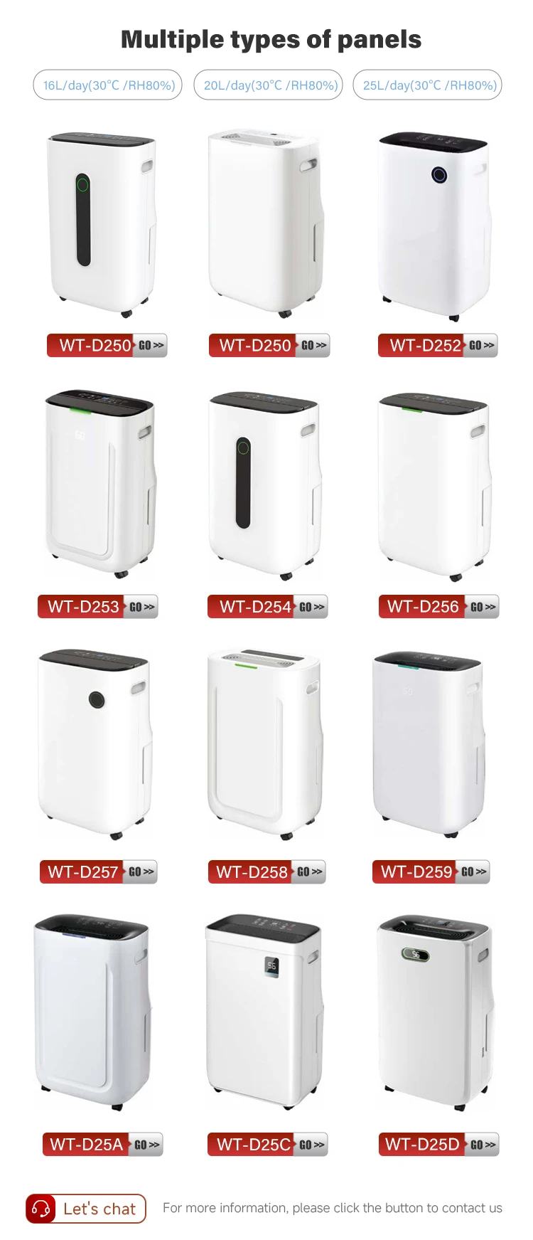 Completely Silent Environmental-friendly Dehumidifier, 20L - detail 14