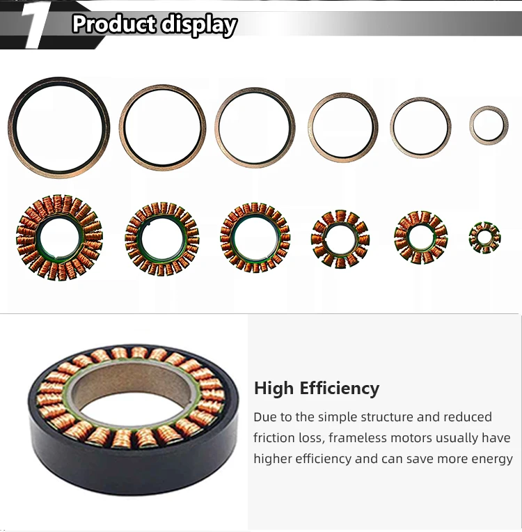 Brushless Home Appliance Fan, 1.77N.M, ROHS, 60*25mm, 36V - detail 6
