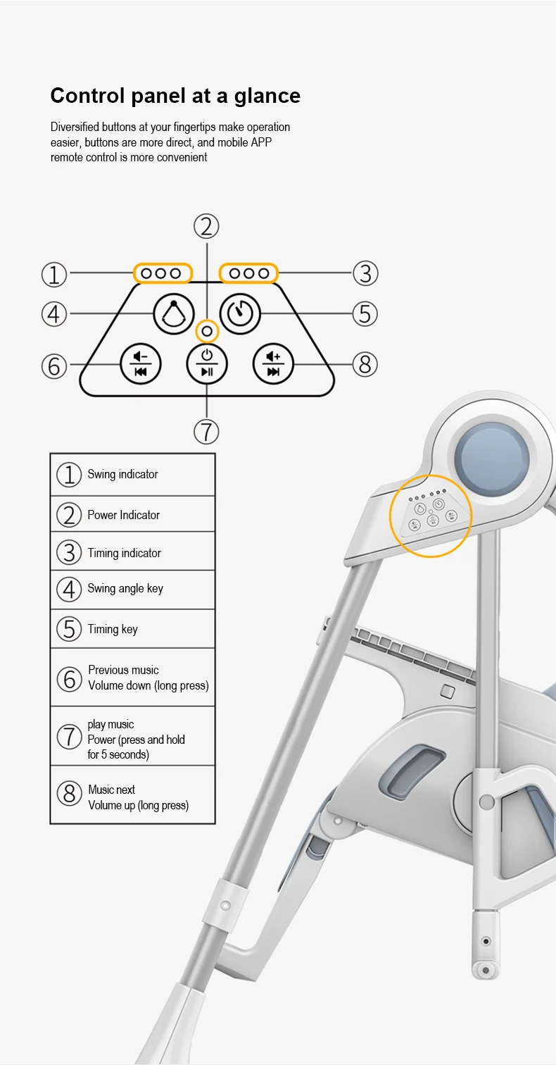 New Design Luxury Multifunctional Electric Intelligent Swivel Kids Baby Eating Feeding Dining High Chair 3 In 1 With Music