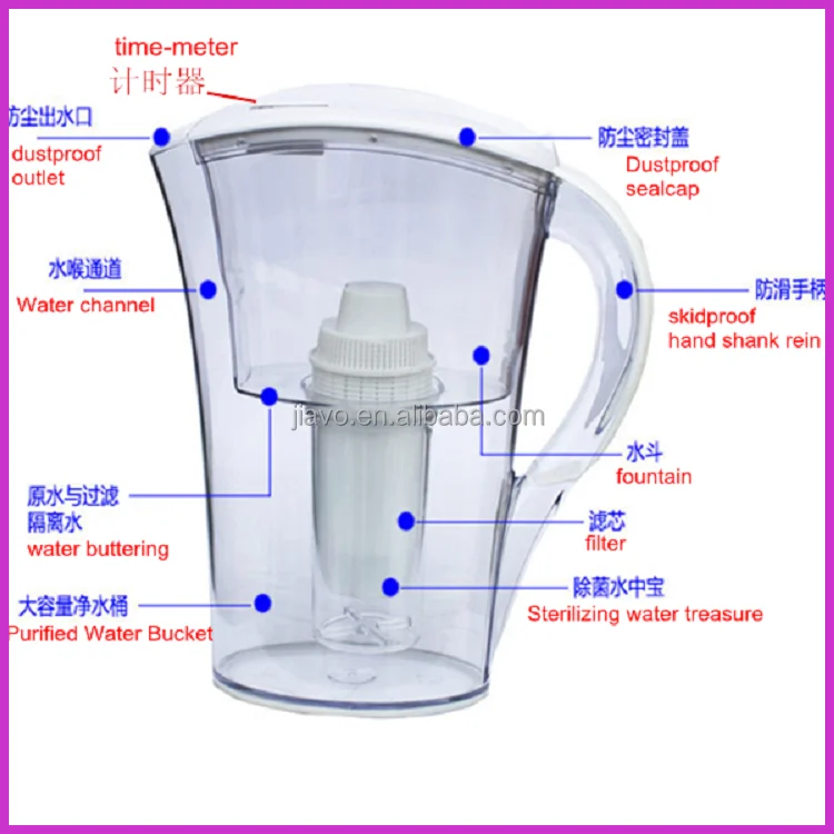 3.5L water pot .png