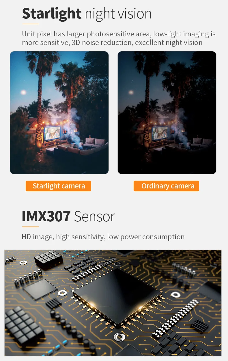 DGZX 2MP Dual-1080P IMX307 CMOS Mipi CSI Binocular Stereo Vision Camera Module 3D VR Face Recognition插图3 DGZX 2MP Dual-1080P IMX307 CMOS Mipi CSI Binocular Stereo Vision Camera Module 3D VR Face Recognition插图3