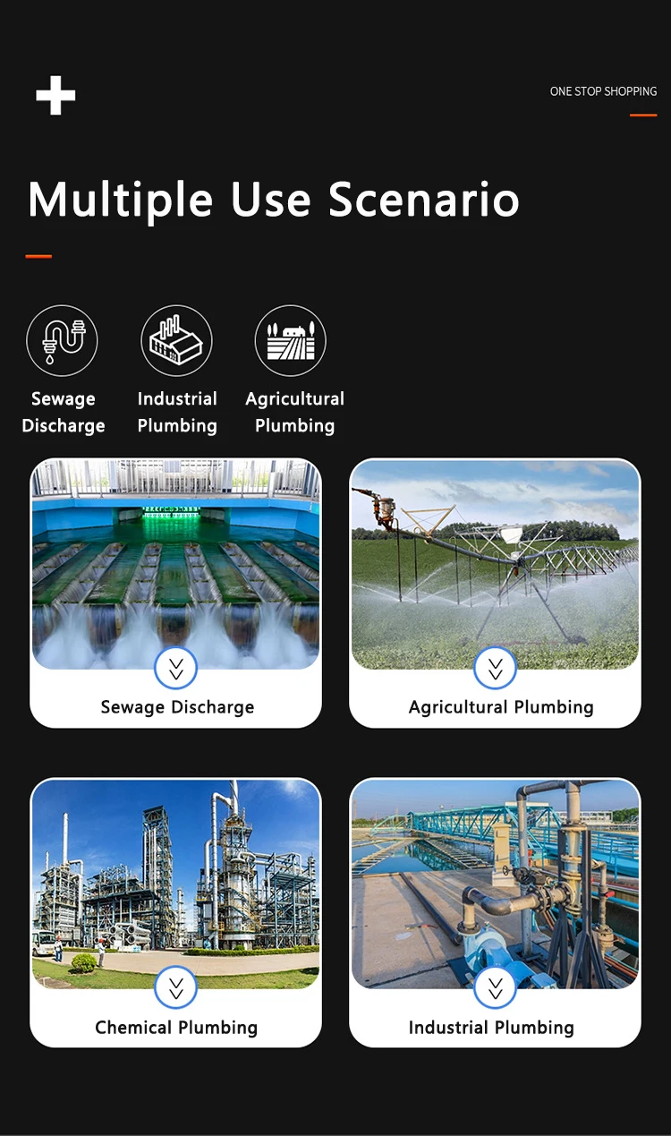 趋势产品2025高密度sch40 upvc管件水suuply管道弯头三通联轴器所有类型pvc upv