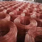 Copper Low Price Explosion/Chinese Copper Plate /High Quality/99.99%