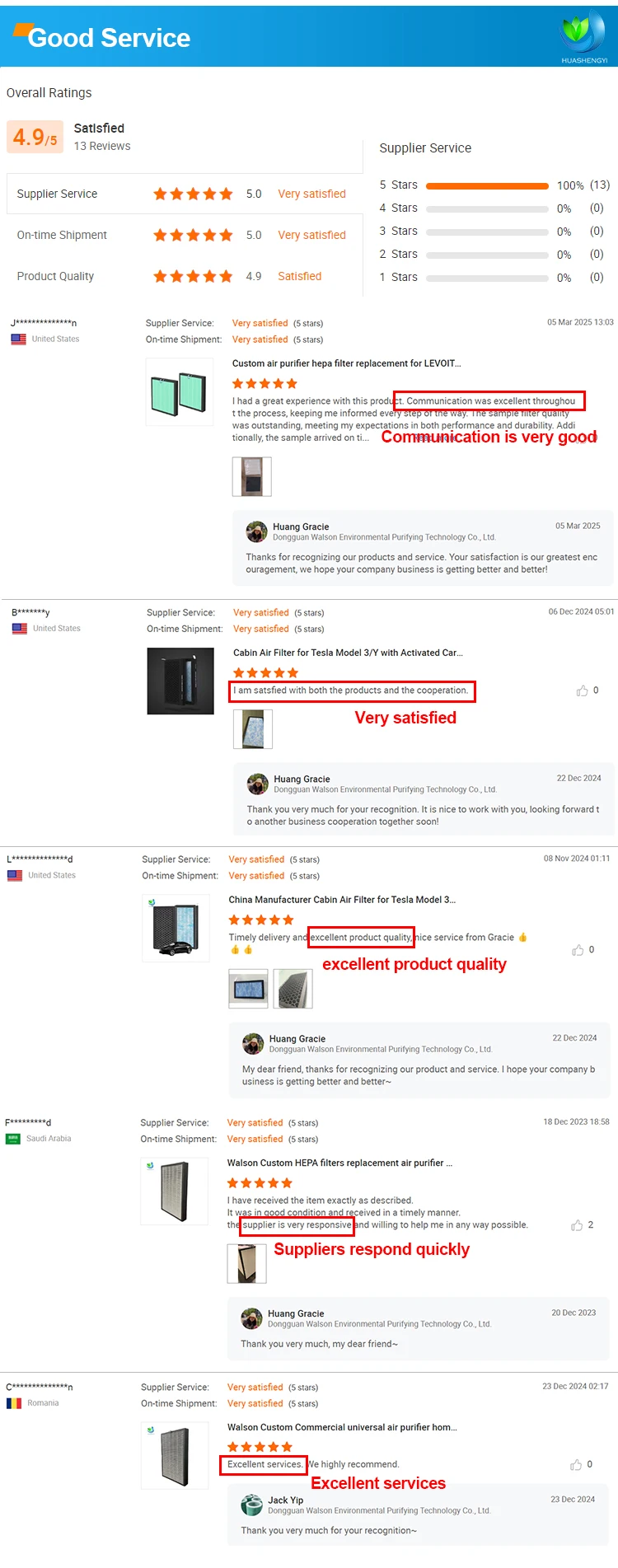 Customization Replacement for Tesla3/Y External air Filter supplier