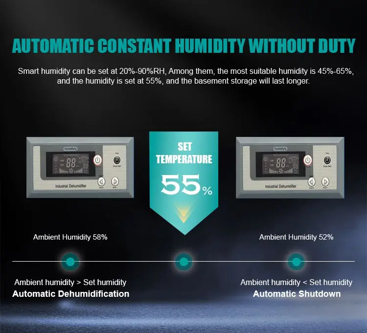 Air Purifier, 150L, 220v - detail 16