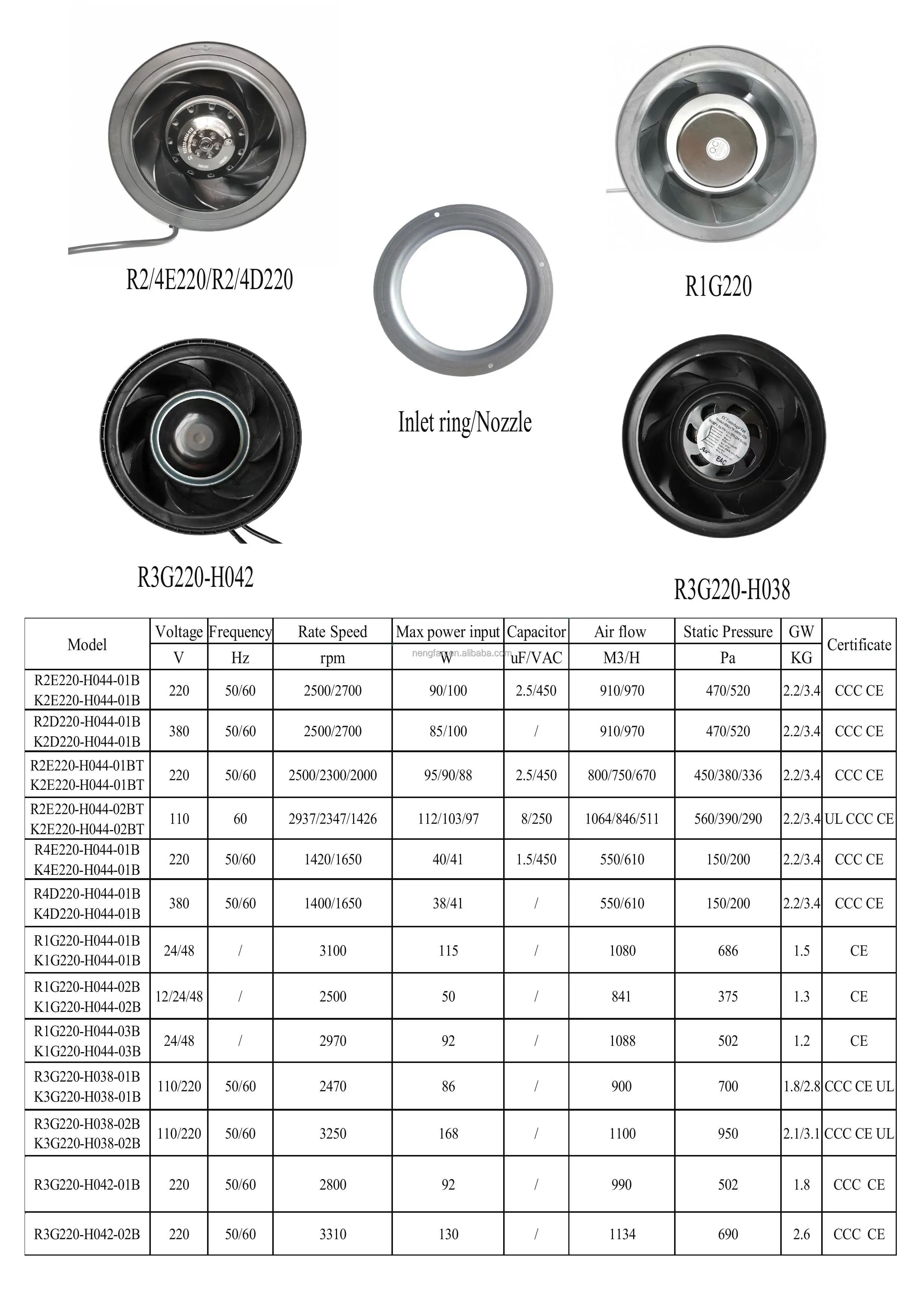 Centrifugal Fan, 15Years, OWN, FACTORY, 220mm - detail 14