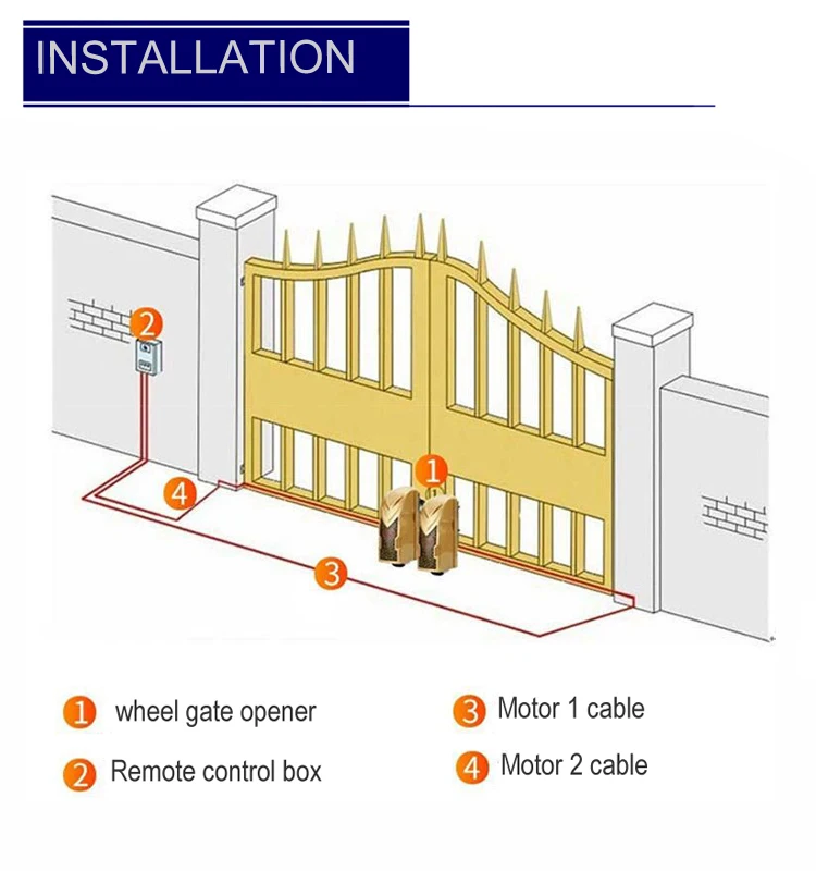 For DC-24V Wheel type automatic swing gate opener garage door opener double swing gate openerElectric door opener