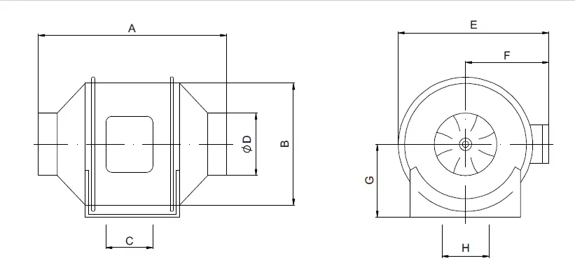 Inline Duct Fan, 390, CFM, HVAC - detail 2