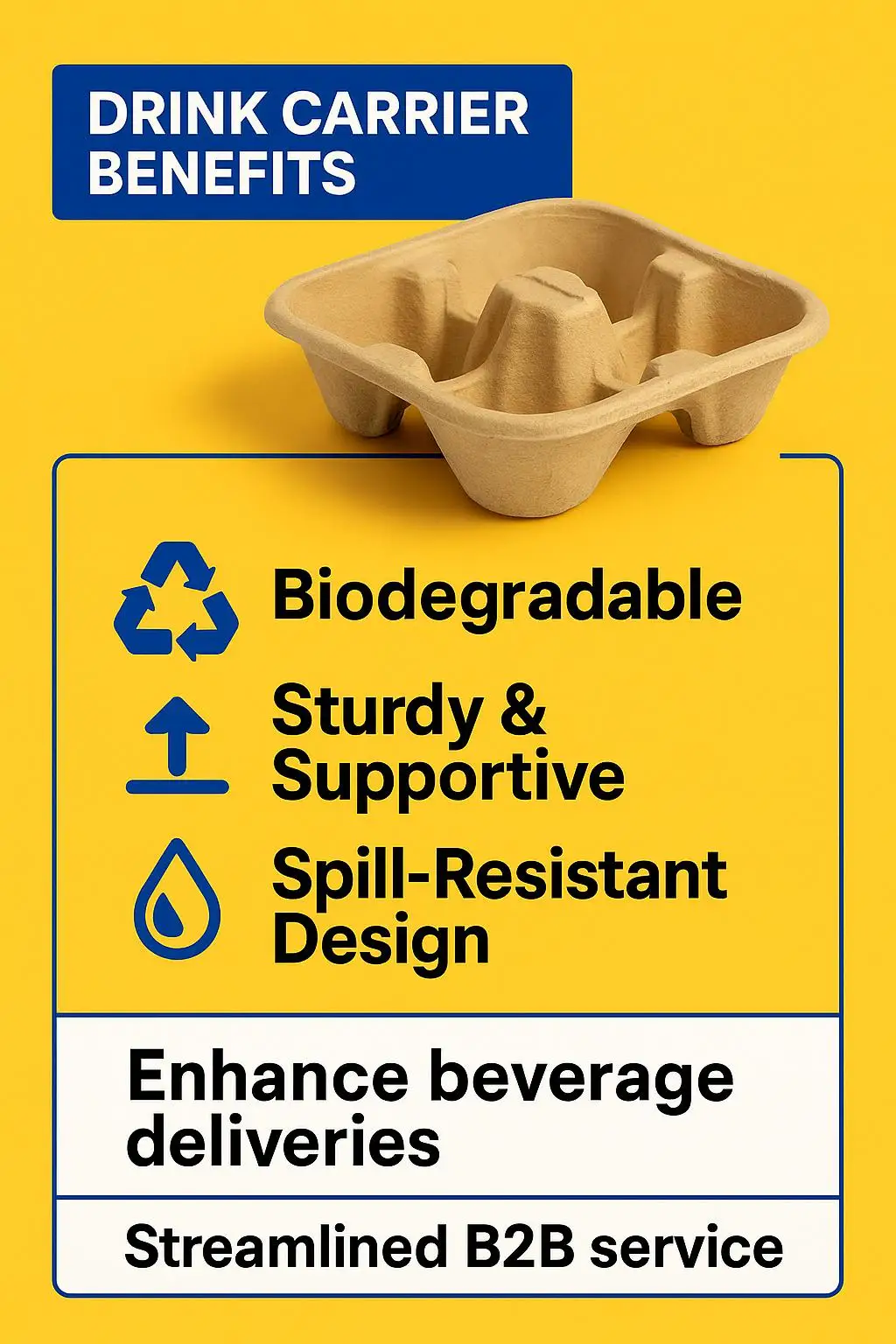 Wholesale Eco-Friendly Bagasse Fiber Takeout Cup Carrier Biodegradable and Disposable for Hot Cold Drinks for Parties Coffee - detail 10