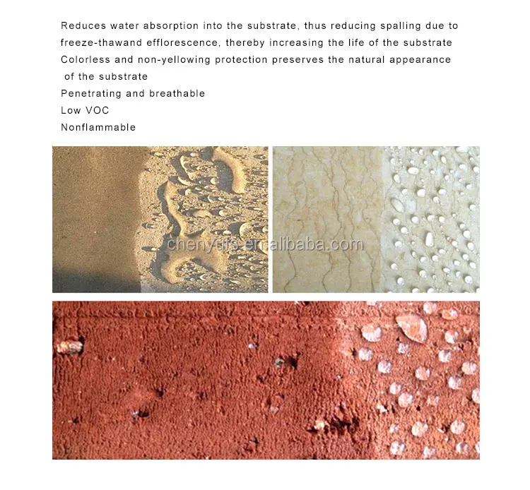 Nano Hydrophobic Coating Waterproofing Materials for Concrete Roof