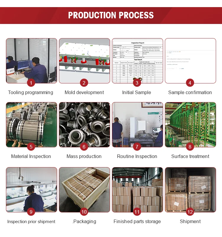 metal stamping process 